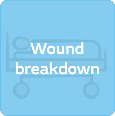 Wound breakdown