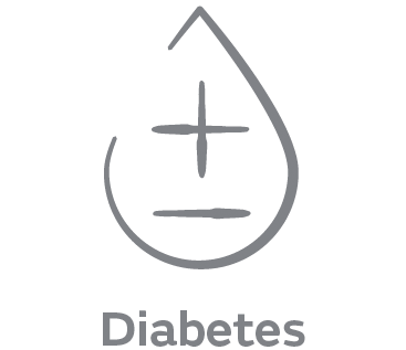 diabetes
