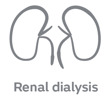 dialysis